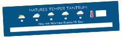 Natures Temper Tantrum Block Image